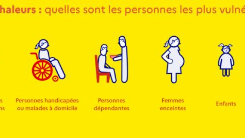 Vague de chaleur : protéger les personnes vulnérables