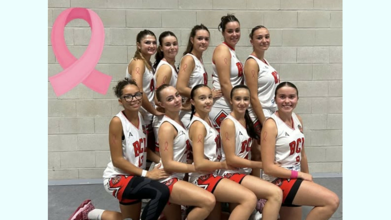 BCL : derniers résultats