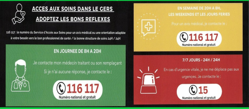 Communauté professionnelle Territoriales de Santé
