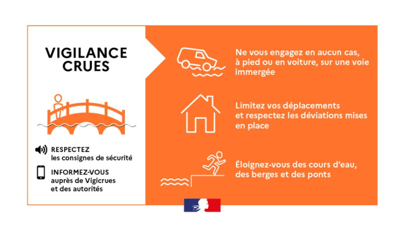 Vigilance orange crues et vents violents