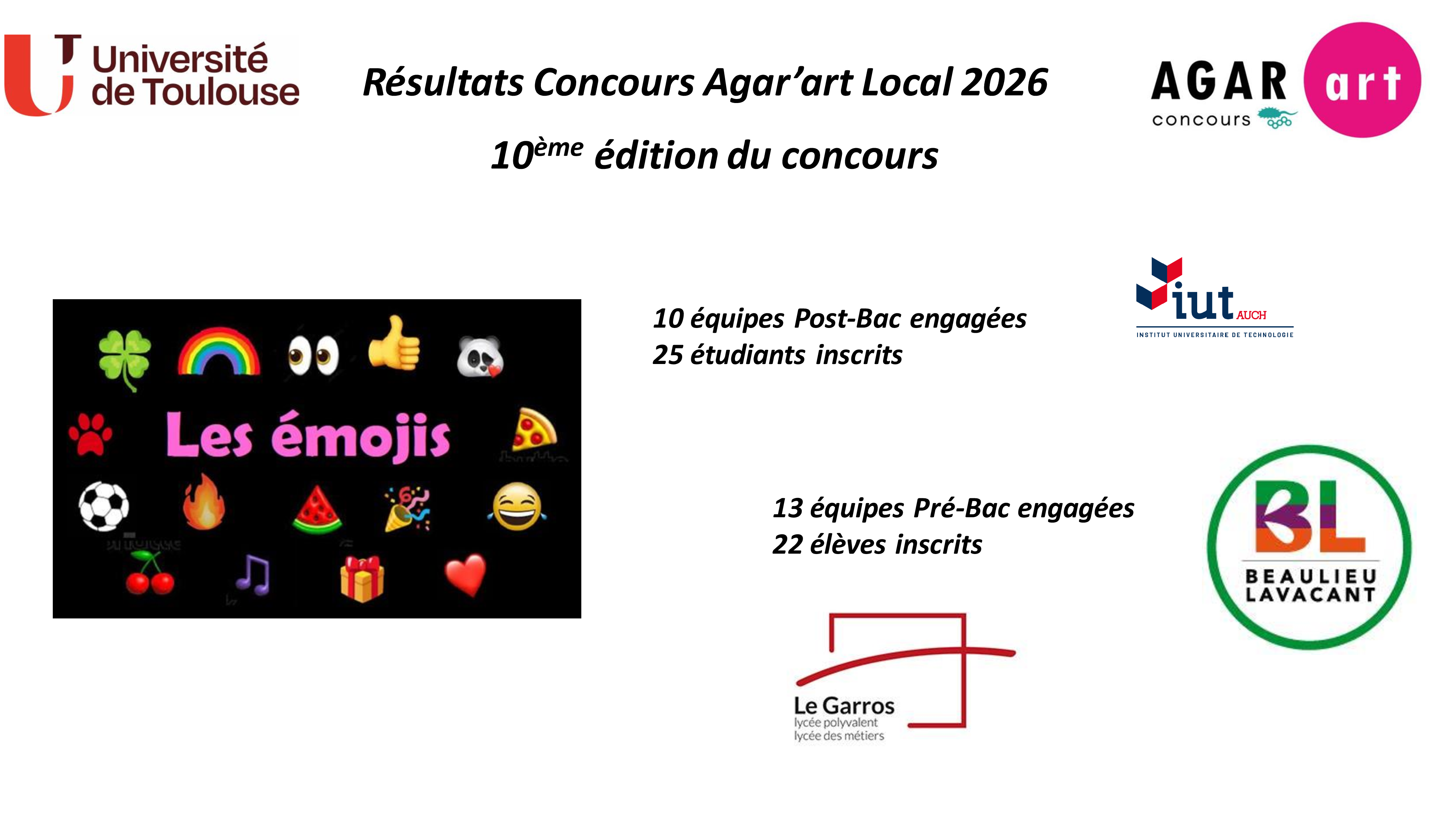 Concours Agar’art_Résultat local_2026-0.png