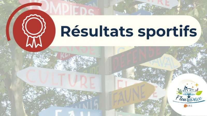 Résultats du week-end de l'ASF