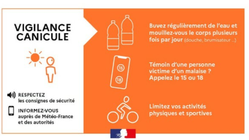 Vigilance orange canicule