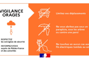 Le Gers en vigilance orange