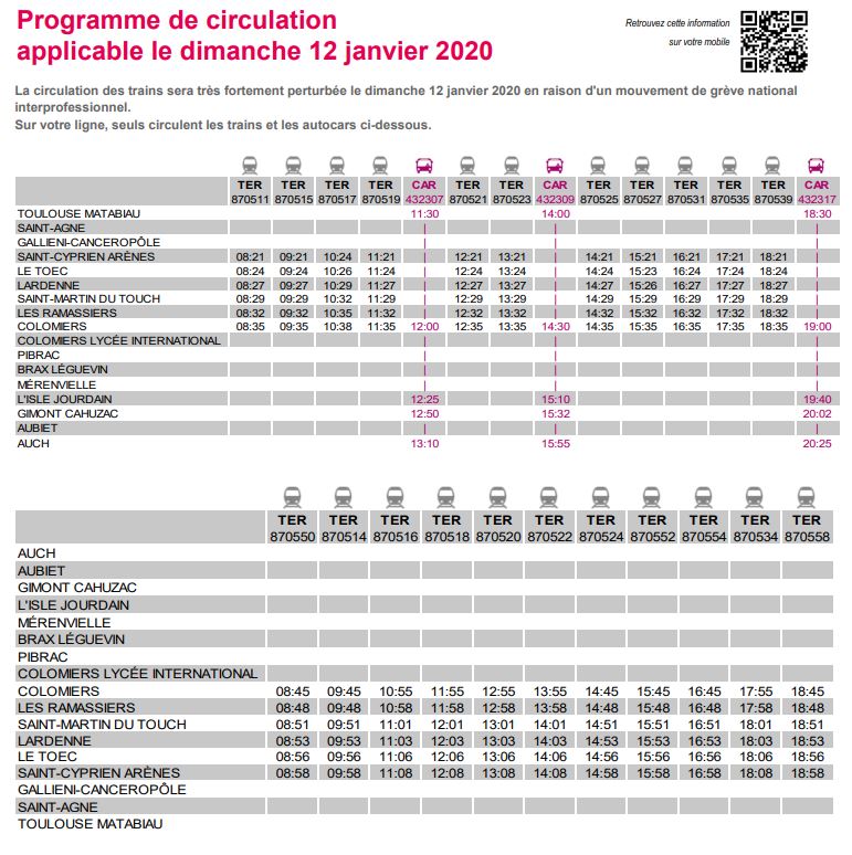horaires sncf poitiers tours